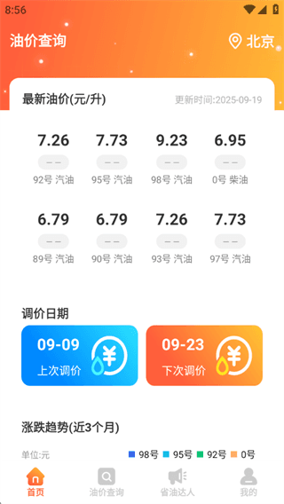 怎么用配图2