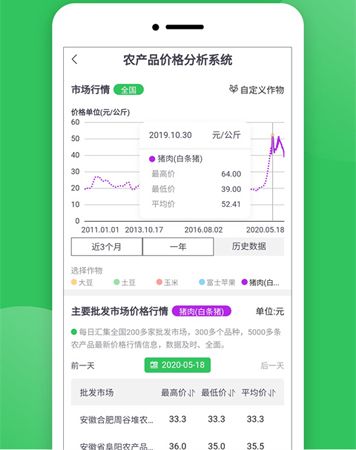 慧种田app软件优势