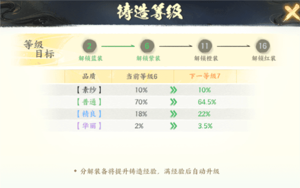 解锁高品质装备方法配图2