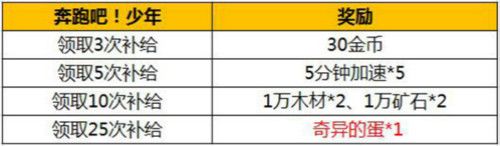 我的恐龙9