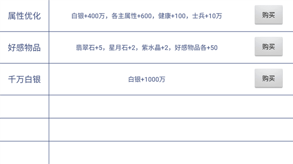 游戏攻略配图3