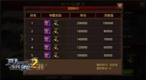 全民奇迹MU5