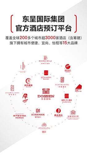 城市便捷酒店旗下酒店