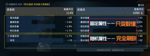 游戏技巧配图4