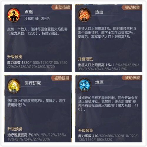 魔法门之英雄无敌:王朝6