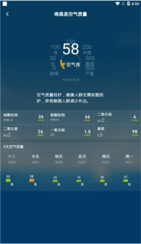 诸葛天气图片5