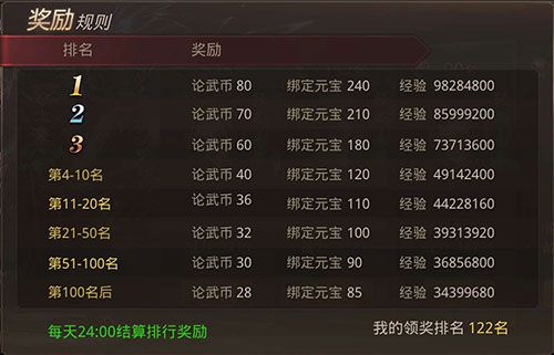 刀剑情缘4