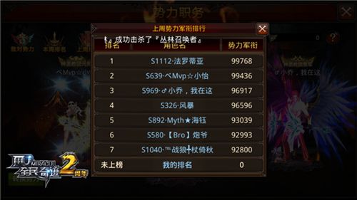 《全民奇迹MU》游戏截图5