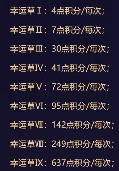神虎破新元《魔域手游》全新年中资料片重磅启幕! 神虎破新元《魔域手游》全新年中资料片重磅启幕!