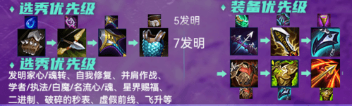 金铲铲之战发明家阵容2