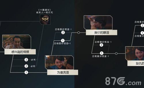 隐形守护者第二章怎么过7
