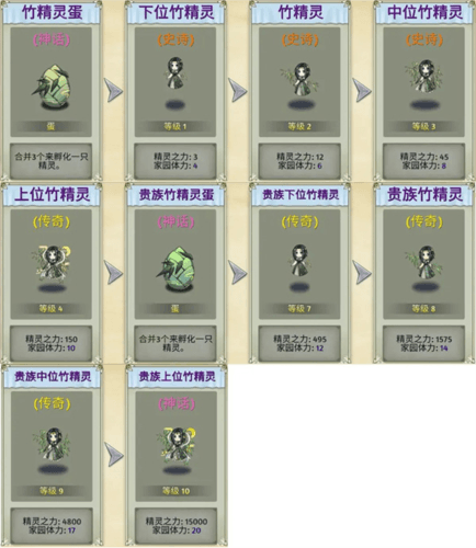 萌翻天消消乐图片9