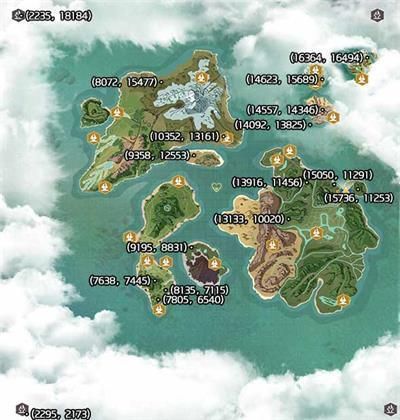 云斑鹦鸟位置配图2