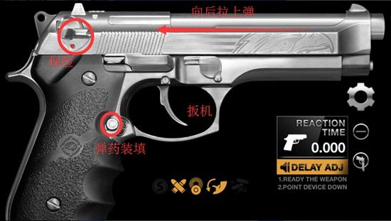 枪械介绍配图4