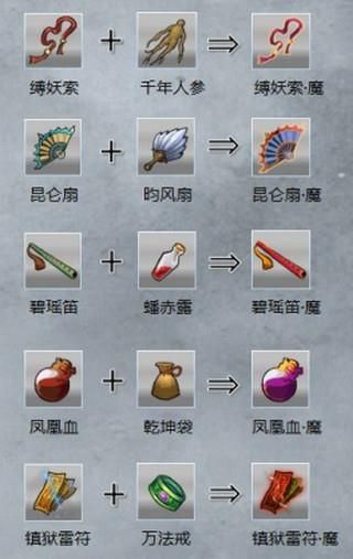 武器合成表配图2