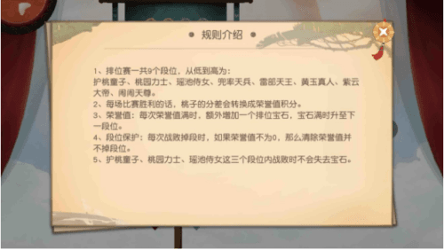 闹闹天宫2