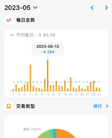 Daak记账3