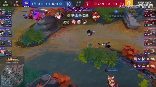 BLG.M打野Unicon收获五杀