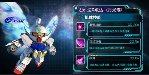 SD敢达强袭战线2