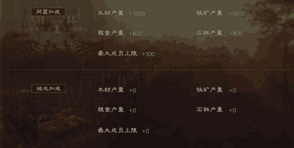新手攻略配图4