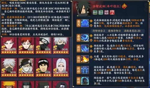 昔日之影 《火影忍者:忍者新世代》宇智波斑【木叶创立】登场! 昔日之影 《火影忍者:忍者新世代》宇智波斑【木叶创立】登场!