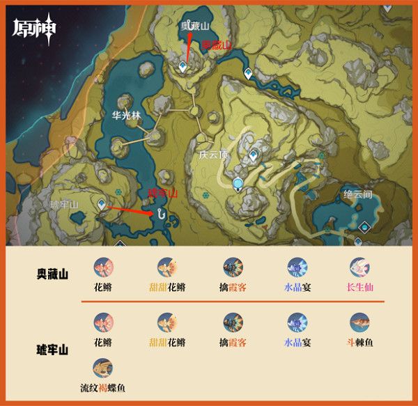 钓鱼点攻略配图9