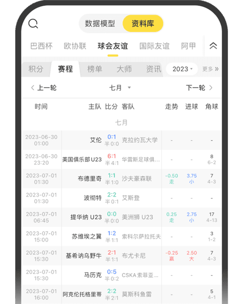 赛酷体育欧洲杯足球体育比分23