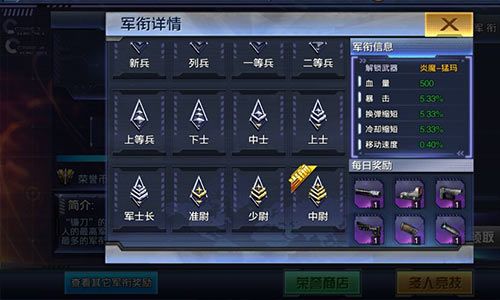 穿越生死线4
