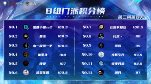 狼人杀5