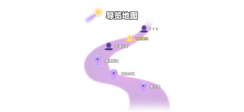 蛋仔派对2