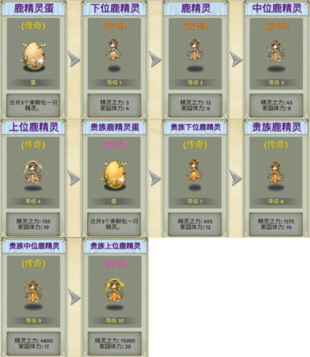 萌翻天消消乐国际服