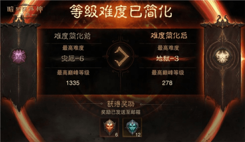 暗黑破坏神:不朽13