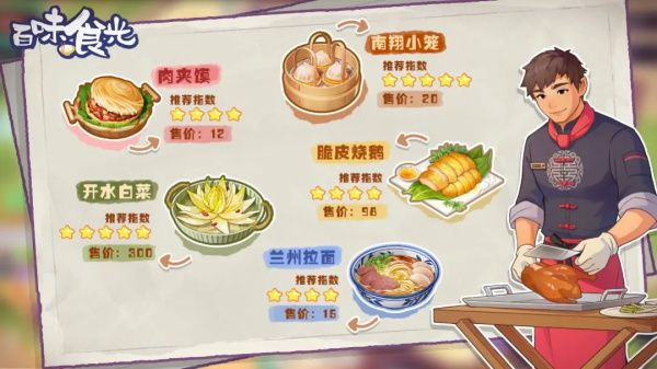 游戏攻略配图7