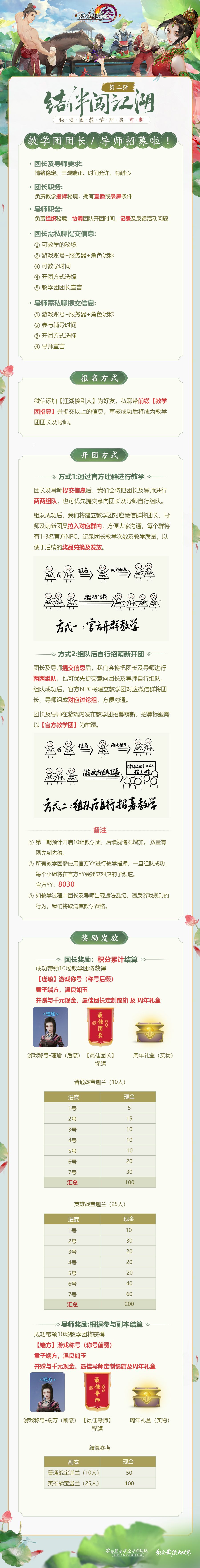 《剑网3》怀旧服金牌团长火热招募 开团有礼赢千元现金 《剑网3》怀旧服金牌团长火热招募 开团有礼赢千元现金