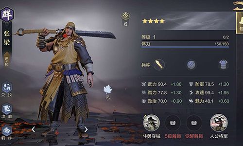 鸿图之下张梁怎么样