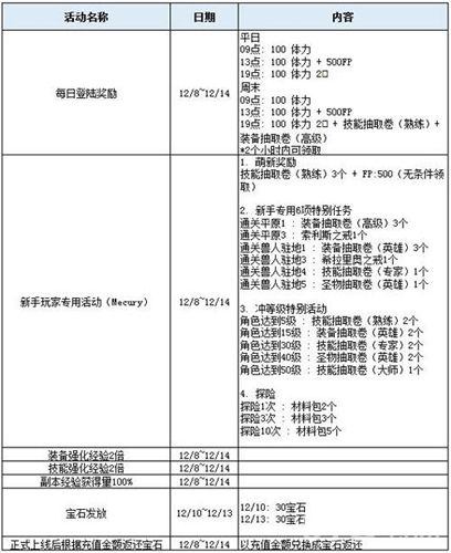 魔龙之魂游戏截图二