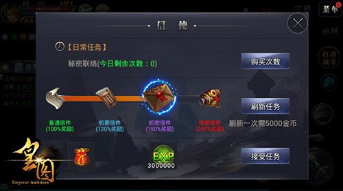 皇图2