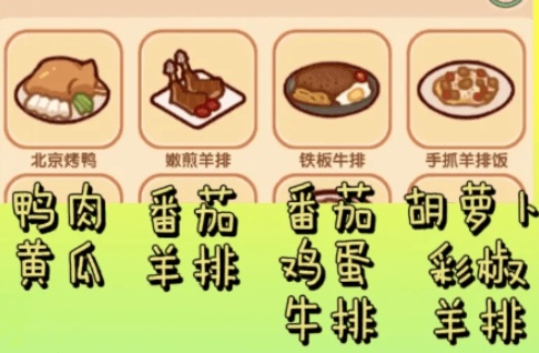菜谱攻略配图7