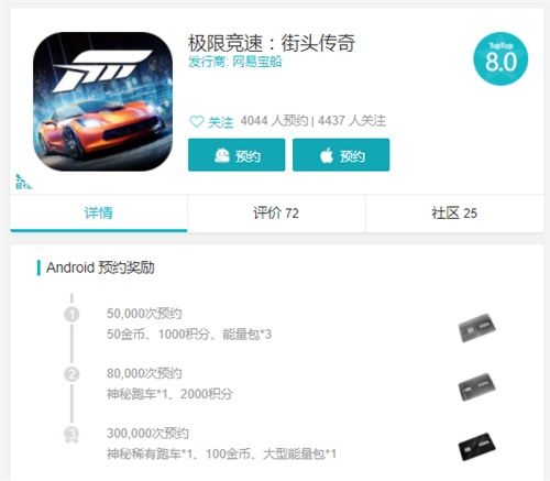 《极限竞速:街头传奇》TapTap预约活动火热进行中,参与预约领大奖! 《极限竞速:街头传奇》TapTap预约活动火热进行中,参与预约领大奖!