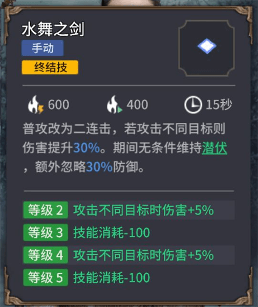 艾莉亚·史塔克强度测评配图3