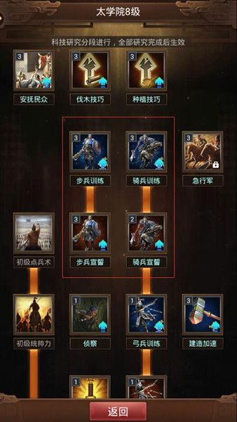 群雄逐鹿