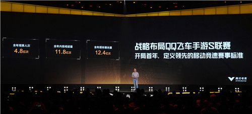 QQ飞车手游3