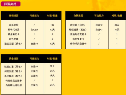 街头篮球2