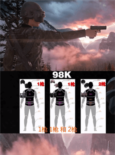 PUBG Mobile破解版内购枪械介绍图片1