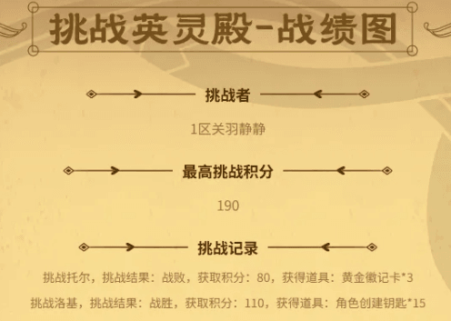 街头篮球6