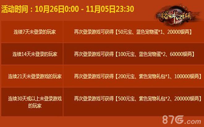 格斗江湖2