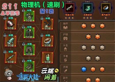 S11赛季速刷流派推荐配图7