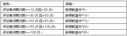 新斗罗大陆2