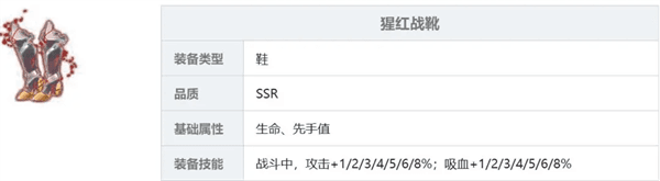 装备推荐配图4