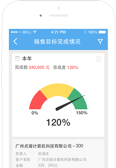 销售易CRM软件2